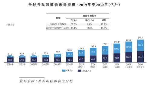 麥科奧特IPO 18年研發長跑未止步，全球首創技術商業化之路何時啟航？