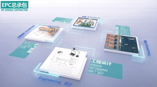 創新捷報 煙臺金鵬礦機成功入選山東省“一企一技術”研發中心企業名錄